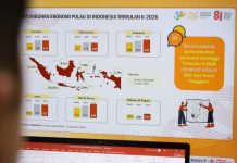 Ekonomi RI diproyeksikan tumbuh di kisaran 5 persen