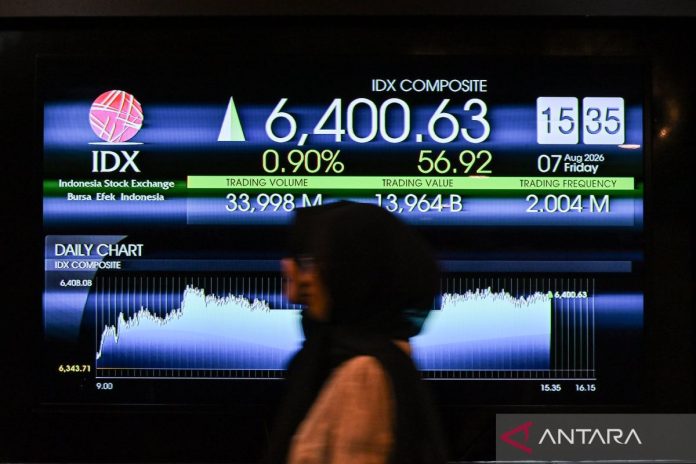 IHSG-ditutup-menguat-65-94-poin-070826-Fah-2.jpg